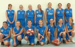 Match U15F 14h30