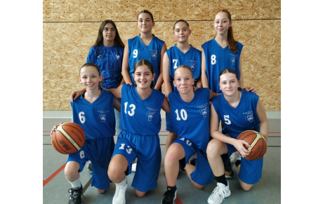 U15 F